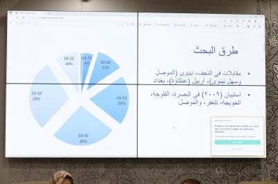 قسم الشؤون الفكرية يقيم ورشة حول دور المؤسسات الدينية في الوقاية من التطرف 