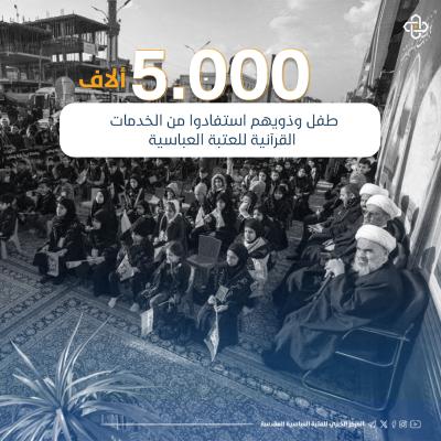 بالإنفوجرافيك.. خدمات العتبة العباسية لزائري الإمام الكاظم(عليه السلام) في مدينة الكاظمية 