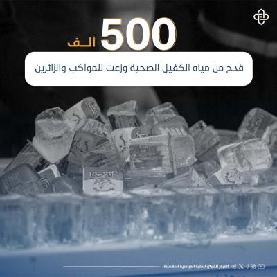 بالإنفوجرافيك.. خدمات العتبة العباسية لزائري الإمام الكاظم(عليه السلام) في مدينة الكاظمية 