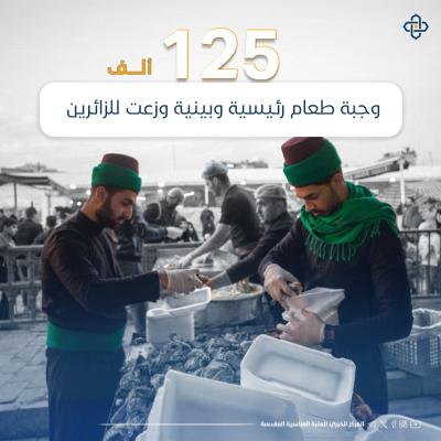 بالإنفوجرافيك.. خدمات العتبة العباسية لزائري الإمام الكاظم(عليه السلام) في مدينة الكاظمية 