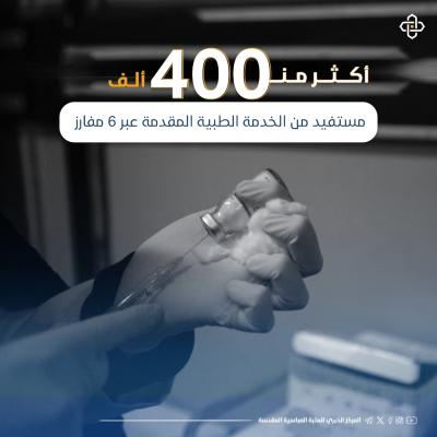 بالإنفوجرافيك.. خدمات العتبة العباسية لزائري الإمام الكاظم(عليه السلام) في مدينة الكاظمية 