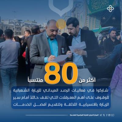 أبرز إحصائيات العتبة العباسية المقدسة خلال زيارة النصف من شعبان المبارك