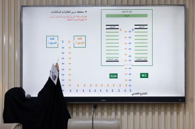 الشعب النسويّة في العتبة العبّاسيّة تعقد اجتماعًا عن حفل الورود الفاطميّة