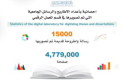 قسم الشؤون الفكرية ينجز رقمنة أكثر من 15 ألف أطروحة ورسالة جامعية