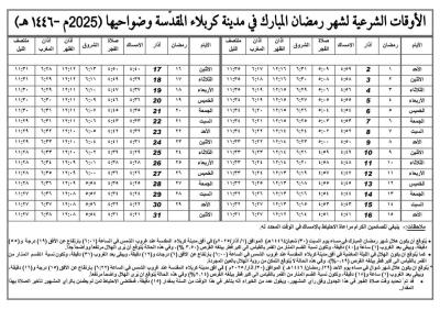 مكتب السيد السيستاني ينشر إمساكيات شهر رمضان المبارك 