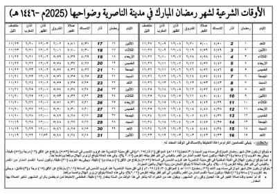 مكتب السيد السيستاني ينشر إمساكيات شهر رمضان المبارك 