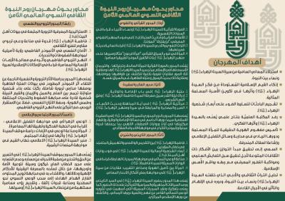 شعبة مدارس الكفيل الدينية تكشف عن المنهاج الخاصّ بالنسخة الثامنة من مهرجان روح النبوّة الثقافي