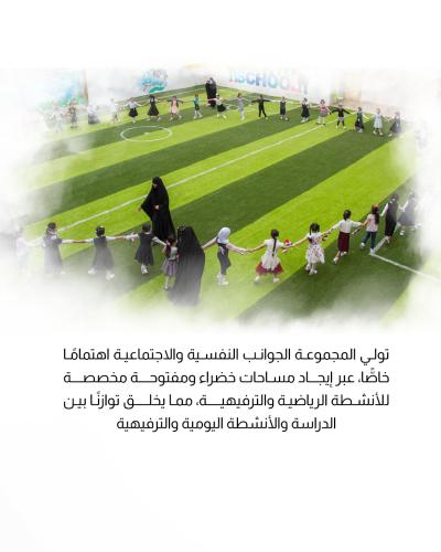 اطلع على البيئة الدراسية لمجموعة العميد التربوية في كربلاء 