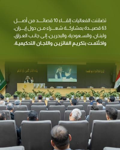 العتبة العباسية المقدسة تقيم فعاليات مسابقة الجود العالمية للقصيدة العمودية