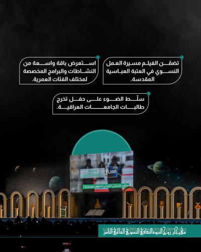 مهرجان روح النبوة يشهد عرض فلم وثائقي عن أهمية دور المرأة