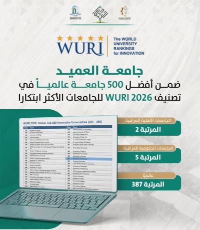 جامعة العميد تحصد مرتبةً متقدّمةً ضمن تصنيف WURI 2026 الخاصّ بالجامعات الأكثر ابتكارًا