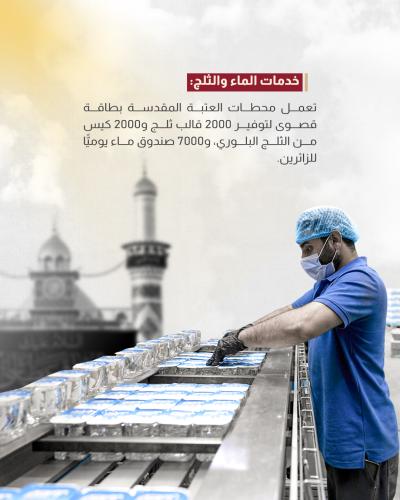 ما أدوات العتبة العباسية لحماية زائريها من حرارة الصيف؟