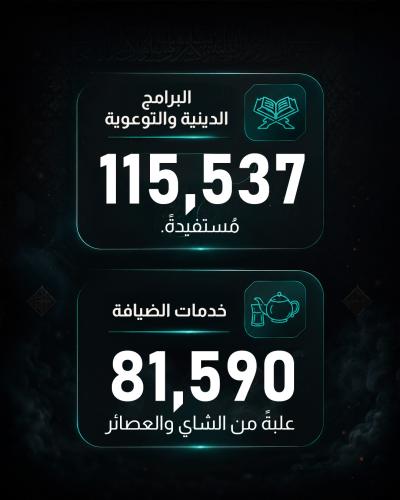  مدارس الكفيل النسوية تبين حصيلة خدماتها في زيارة الأربعين