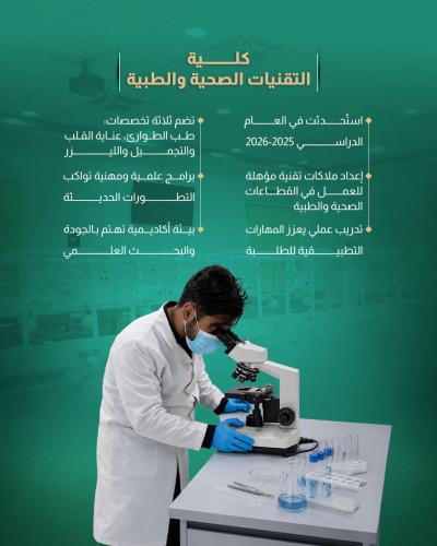 تعرّف على كليات جامعة العميد في كربلاء