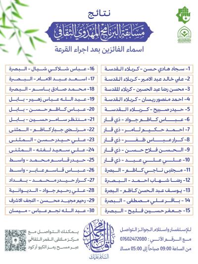 قسم الشؤون الفكرية يعلن نتائج مسابقاته الثقافية التي أُقيمت في زيارة الأربعين