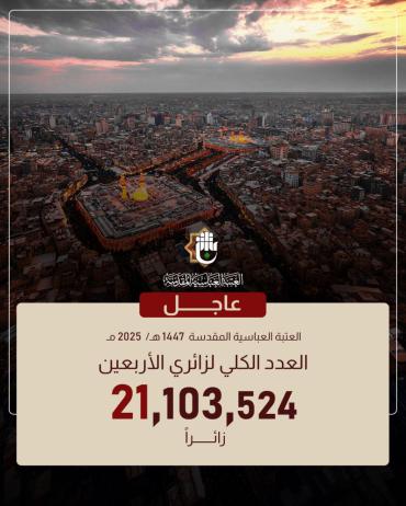 العتبة العبّاسية المقدّسة تعلن عدد المشاركين في إحياء زيارة الأربعين لعام ١٤٤٧هـ / ٢٠٢٥م بلغ (21,103,524) زائراً