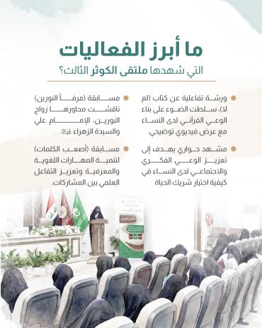 ما أبرز الفعاليات التي شهدها ملتقى الكوثر الثالث؟ 