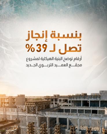  أرقام توضح البنية الهيكلية لمشروع مجمّع العميد التربوي الجديد