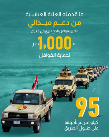 ما قدمته العتبة العباسية من دعم ميداني لتامين قوافل الحج البري في العراق