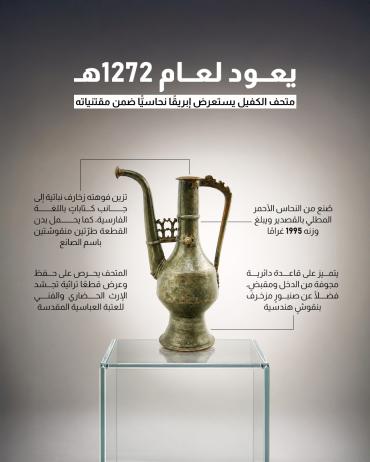 متحف الكفيل يستعرض إبريقًا نحاسيًّا ضمن مقتنياته 