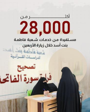 أكثر من 28 ألف مستفيدة من خدمات شعبة فاطمة بنت أسد خلال زيارة الأربعين