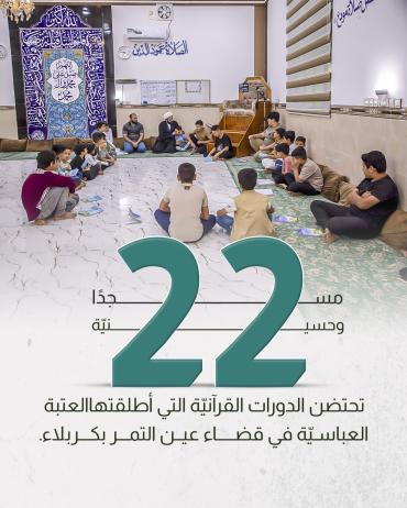 22 مسجدًا وحسينيّة تحتضن الدورات القرآنيّة التي أطلقتها العتبة العباسيّة في قضاء عين التمر بكربلاء