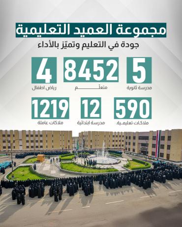  جودة في التعليم وتميّز بالأداء  