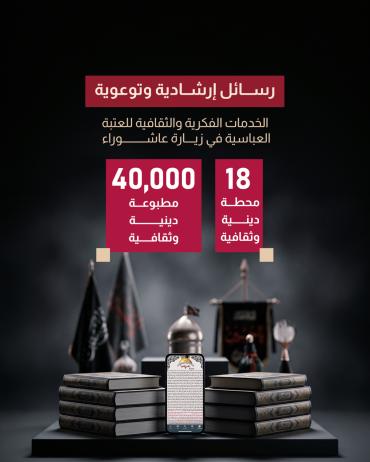  الخدمات الفكرية والثقافية للعتبة العباسية في زيارة عاشوراء