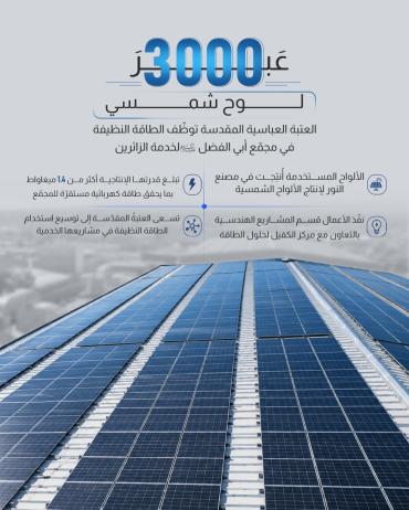  العتبة العباسية المقدسة توظّف الطاقة النظيفة في مجمّع أبي الفضل (عليه السلام) لخدمة الزائرين 
