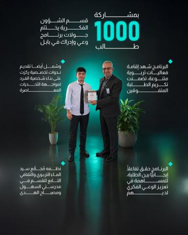 قسم الشؤون الفكرية يختتم جولات برنامج وعي وإدراك في بابل