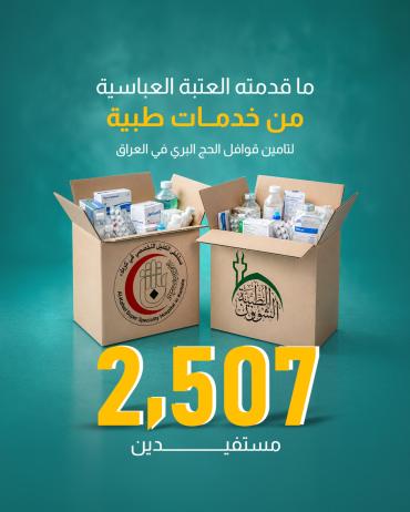 ما قدمته العتبة العباسية من خدمات طبية لقوافل الحج البري في العراق