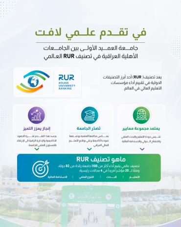 جامعة العميد الأولى بين الجامعات الأهلية العراقية في تصنيف RUR العالمي