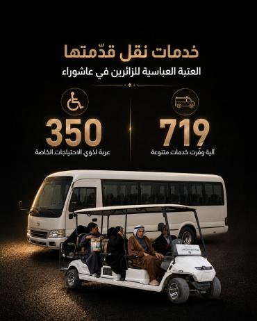 خدمات نقل قدّمتها العتبة العباسية للزائرين في عاشوراء