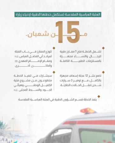 العتبة العباسية المقدسة تستكمل خطتها الطبية لإحياء زيارة 15 من شعبان.