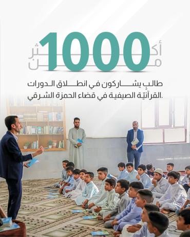 أكثر من 1000 طالب يشاركون في انطلاق الدورات القرآنيّة الصيفية في قضاء الحمزة الشرقي