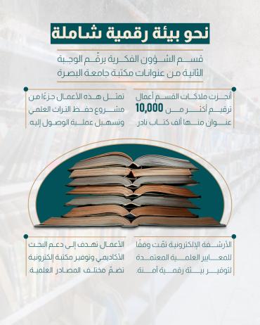  قسم الشؤون الفكرية يرقّم الوجبة الثانية من عنوانات مكتبة جامعة البصرة