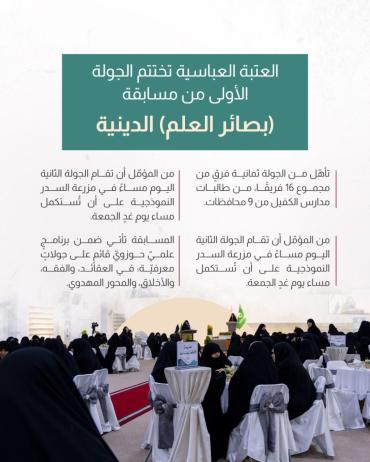 العتبة العباسية تختتم الجولة الأولى من مسابقة (بصائر العلم) الدينية 