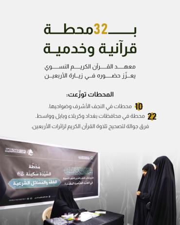   معهد القرآن الكريم النسوي يعزّز حضوره في زيارة الأربعين