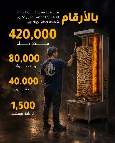 ماقدمه موكب العتبة العباسية المقدسة في ذكرى شهادة الإمام الجواد ( عليه السلام )