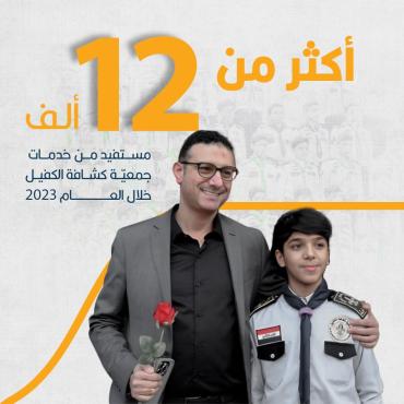 انفوجرافيك.. أكثر من 12 ألف مستفيد من خدمات جمعيّة كشافة الكفيل خلال العام 2023