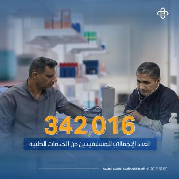 أبرز إحصائيات العتبة العباسية المقدسة خلال زيارة النصف من شعبان المبارك