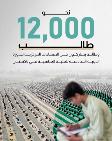 نحو 12 ألف طالب وطالبة يشاركون في الامتحانات المركزية للدورة الدينية السادسة للعتبة العباسية في باكستان