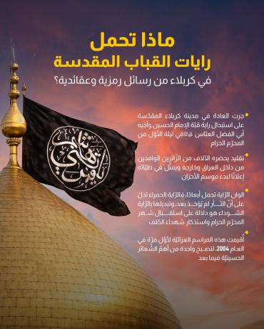 ماذا تحمل رايات القباب المقدسة في كربلاء من رسائل رمزية وعقائدية؟