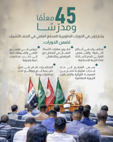 45 معلماً و مدرساً  يشاركون في الدورات التطويرية للمجمع العلمي في النجف الاشرف 