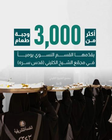3000 وجبة طعام وأكثر يقدّمها القسم النسوي يومياً في مجمّع الشيخ الكليني (قدس سره)