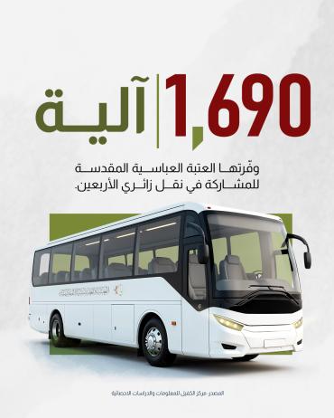 1690 آلية وفّرتها العتبة العباسية المقدسة للمشاركة في نقل زائري الأربعين