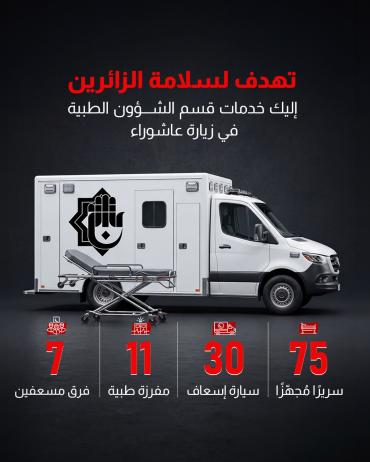  إليك خدمات قسم الشؤون الطبية في زيارة عاشوراء