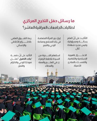 ما هي رسائل حفل التخرج المركزي لطالبات الجامعات العراقية العاشر؟