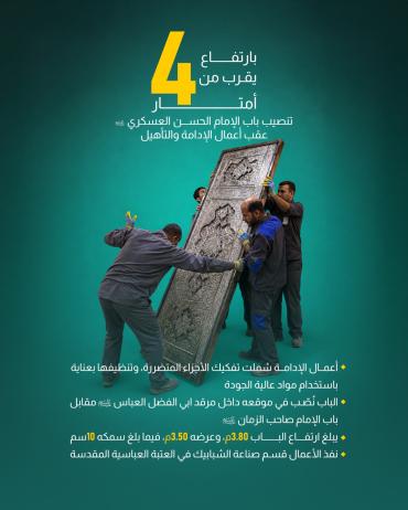   تنصيب باب الإمام الحسن العسكري (عليه السلام) عقب أعمال الإدامة والتأهيل