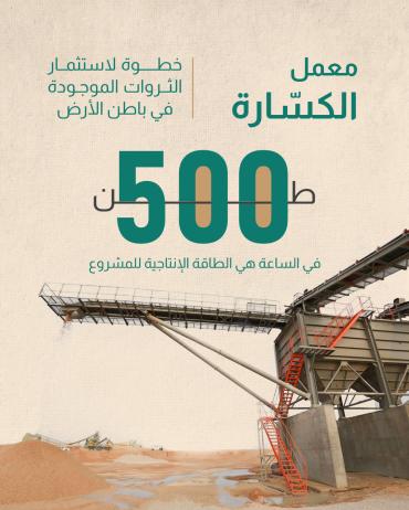 معمل الكسّارة.. خطوة لاستثمار الثروات الموجودة في باطن الأرض 